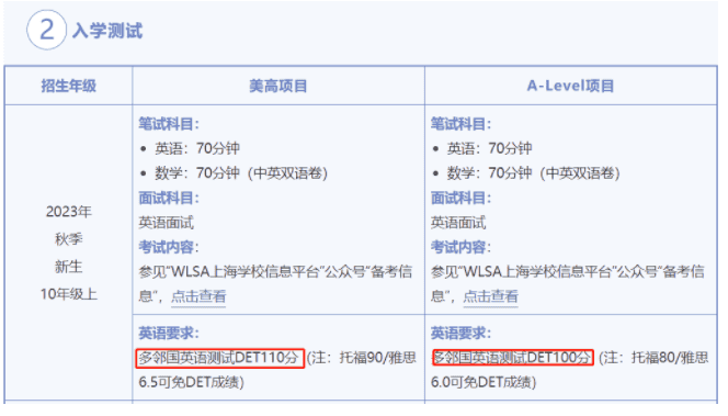 WLSA上海英語標化成績要求
