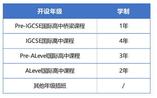 蘇州阿德科特學校