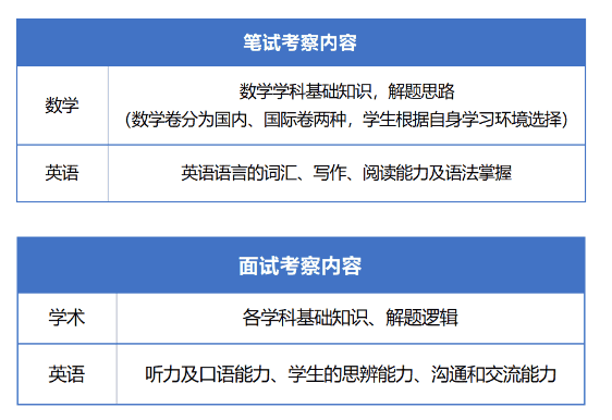 蘇州阿德科特學校